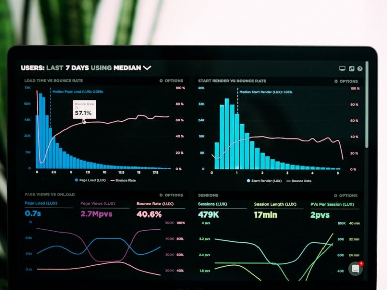 A laptop screen displaying an analytics dashboard with bar charts and user metrics